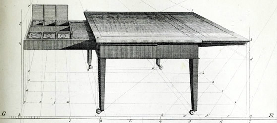 Sheraton's Unuiversal Table